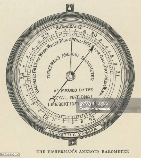 Barometer Graduated 2,820 Lab Chart Stock Photos, High-Res Pictures, and Images - Getty Images