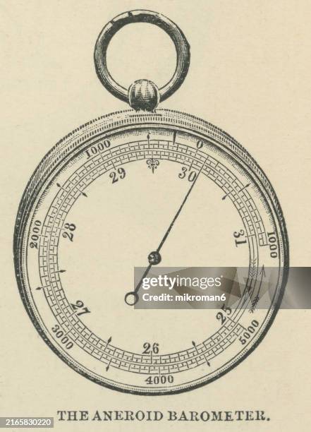Barometer Test Scale 130 Barometer Scale Stock Photos, High-Res Pictures, and Images - Getty ...