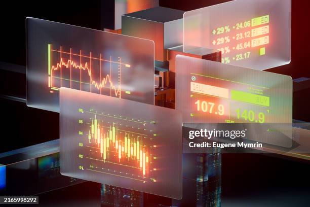 futuristic financial dashboards with market graphs. strategic insights for the modern investor - navigating the markets with confidence. - market stock-fotos und bilder