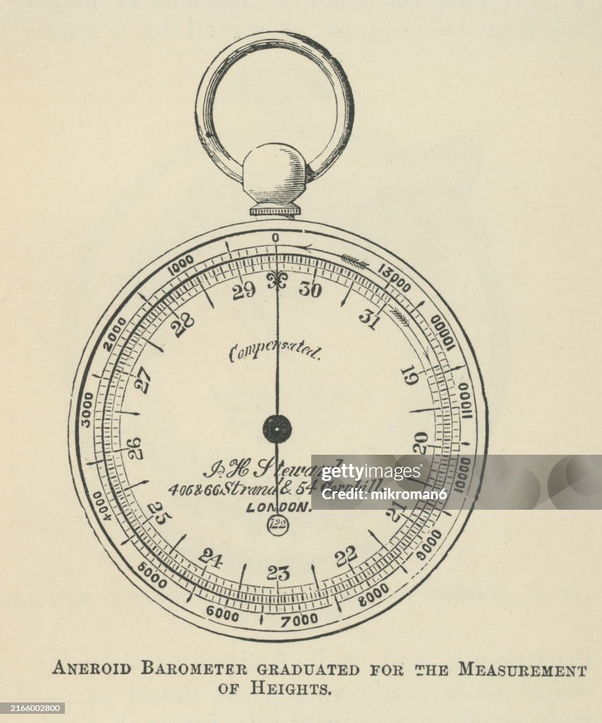 Barometer Graduated Old Engraved Illustration Of Aneroid Barometer Graduated For The ...