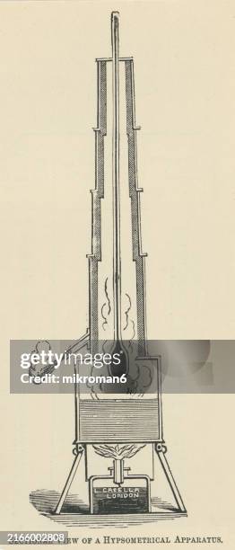 Hypsometer First 1,590 Vintage Photo Frame Border Stock Photos, High-Res Pictures, and ...