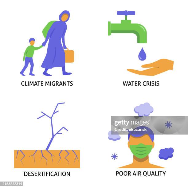 climate change consequences flat icon set - water crisis stock illustrations