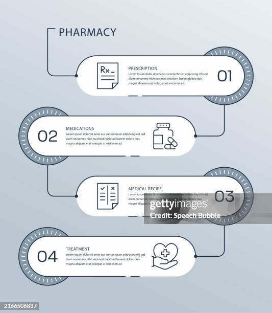 pharmacy vector infographic design - pharmaceutical factory stock illustrations