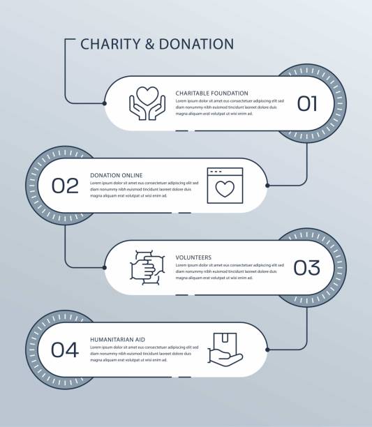 122 Blood Donation Chart Stock Photos, High-Res Pictures, and Images ...