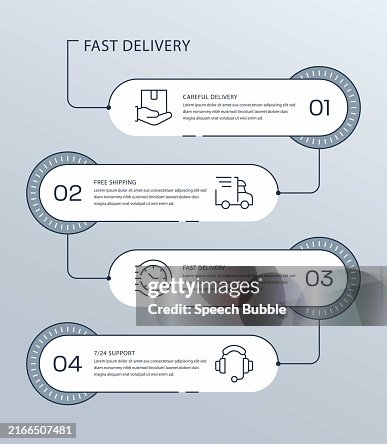 Fast Delivery Vector Infographic Design Fast Delivery Vector Infographic Design