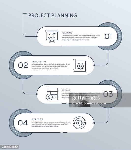 Org Design Project Plan 633 Organizational Chart Template Stock Photos, High-Res Pictures, and ...