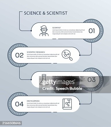 Science Infographic Vector Science Scientist Vector Infographic Design High-Res Vector Graphic ...