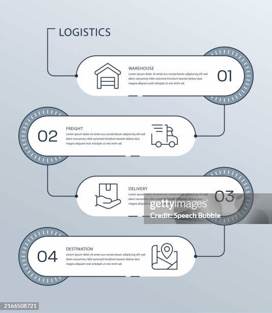 logistics vector infographic design - express delivery stock illustrations