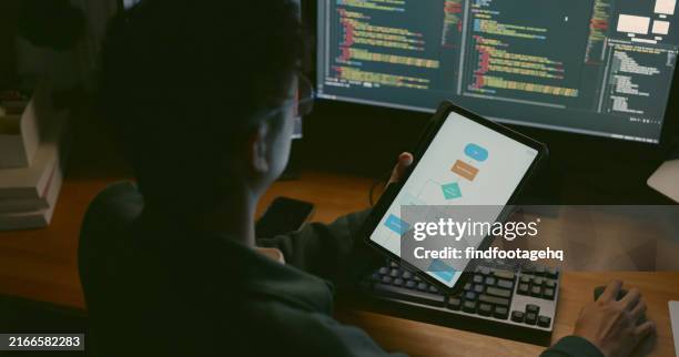 234 Computer Programmer Silhouette Stock Photos, High-Res Pictures, and ...