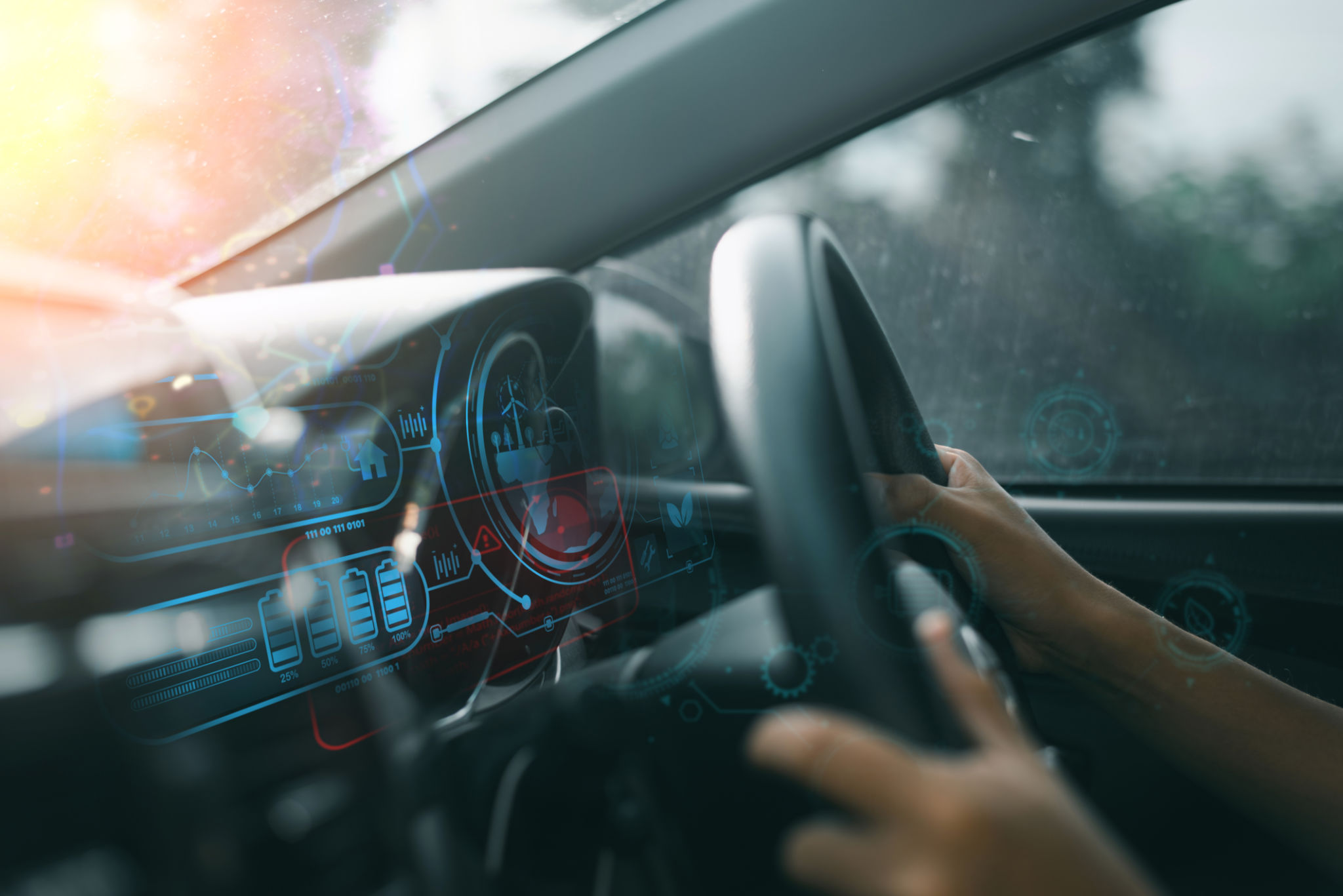 smart car gadgets
