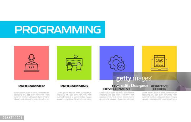 programmierung einfacher liniensymbolsatz. programmierung, entwickler, devops, computersoftware, verbindung - devops stock-grafiken, -clipart, -cartoons und -symbole