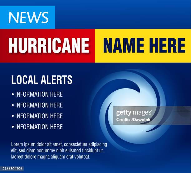 Sample Informacast Alert Graphics Hurricane News Alert Concept Web Banner Template Background Design With ...