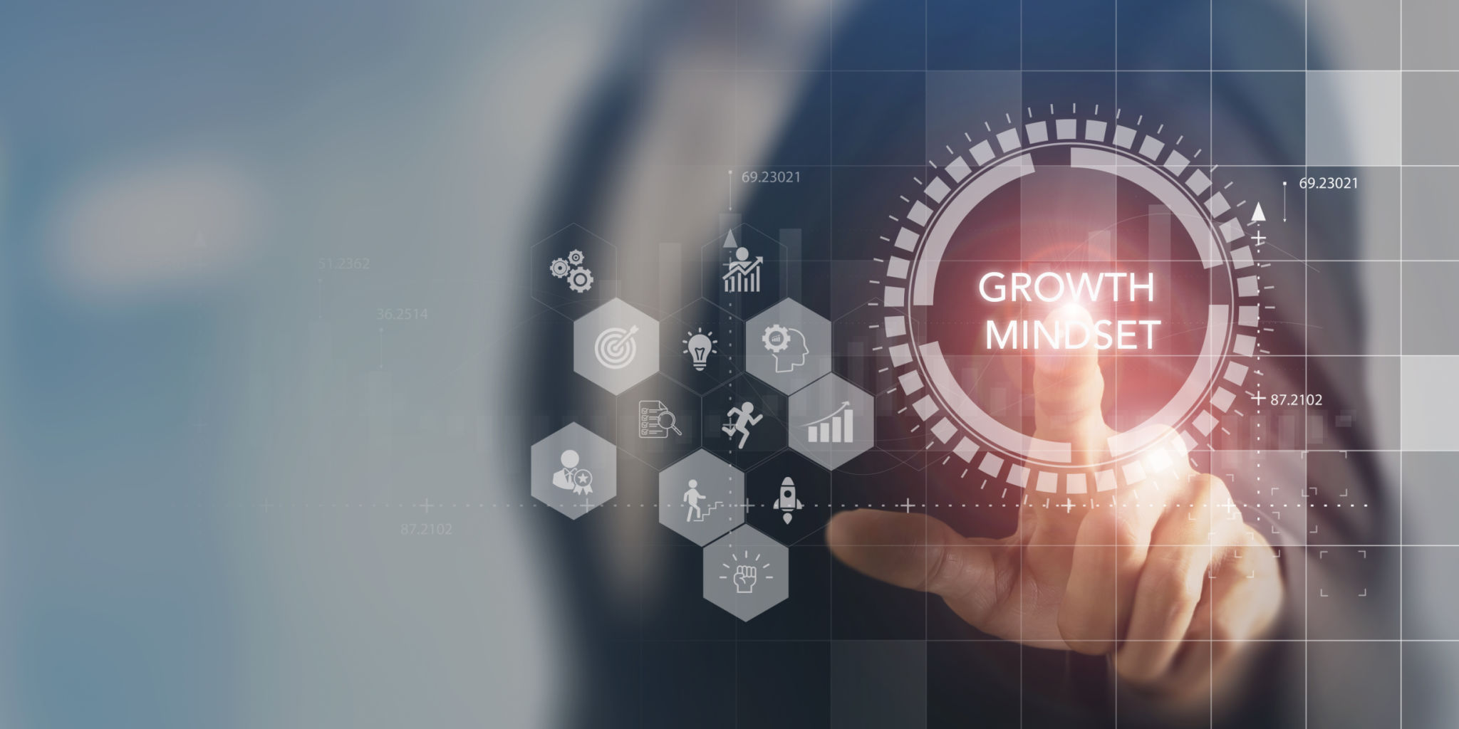 growth mindset