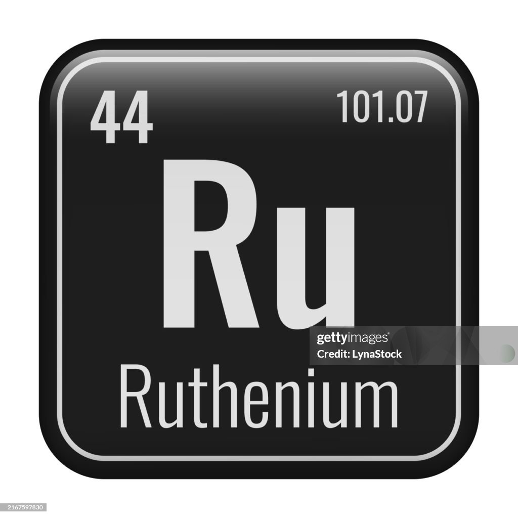 Periodic Element Ru Symbol Ruthenium Symbol Chemical Element Of The Periodic Table Vector ...