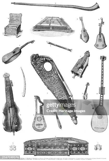Quinterna Instrument 13,432 Guitar Symbols Stock Photos, High-Res Pictures, and Images ...