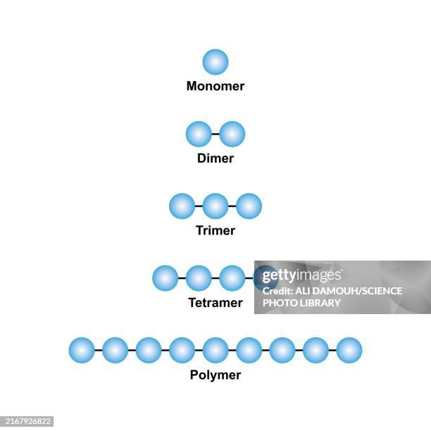 polymer units, illustration - comparison table stock illustrations