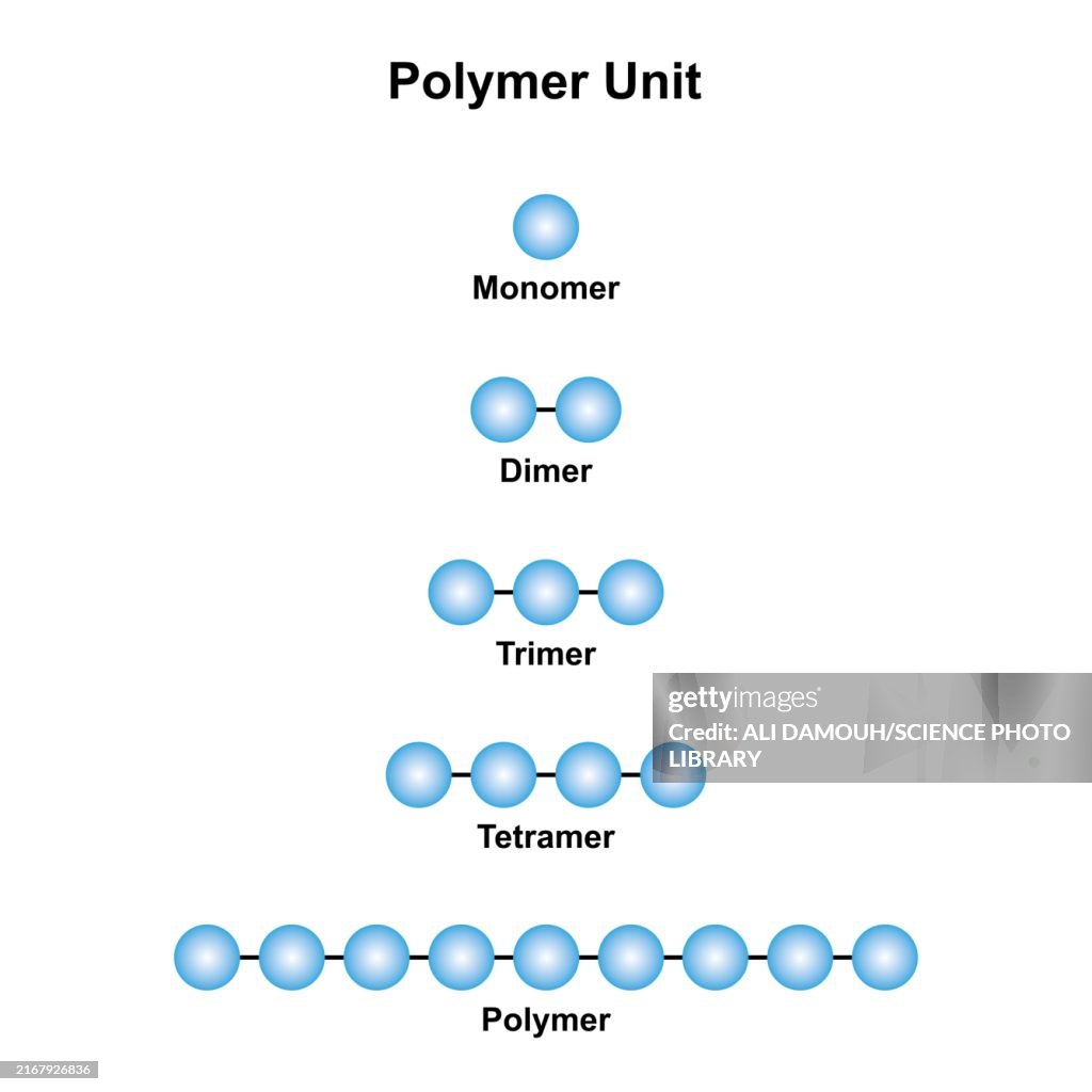 Polymerization Unit Icon Polymer Units Illustration High-Res Vector Graphic - Getty Images