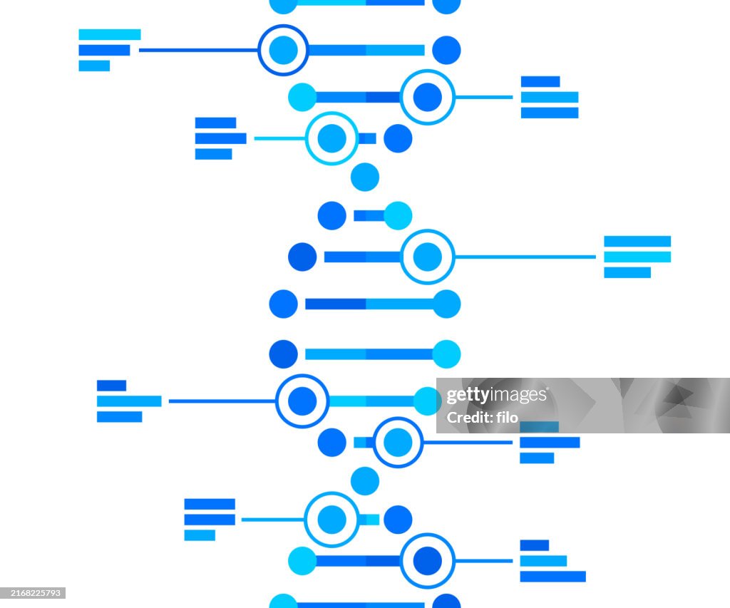 Moderne Wissenschaft DNA-Statistik Helix Hintergrund
