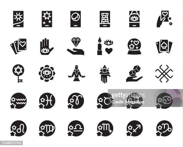 ilustraciones, imágenes clip art, dibujos animados e iconos de stock de https://esp-prod-west.s3-us-west-2.amazonaws.com/submission/thumbnails/batch_47009996/8723775946644785_atr_divination-2-new-invert.jpg?x-amz-algorithm=aws4-hmac-sha256&x-amz-credential=akia576k7e3ny5qvyatu%2f20240905%2fus-west-2%2fs3%2faws4_request&x-amz- - acuario signo zodíaco de aire