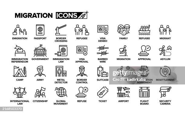 illustrations, cliparts, dessins animés et icônes de ensemble d’icônes de ligne de migration. groupe de personnes, émigration, famille, réfugié, passeport, fil interdit, asile. - émigration et immigration