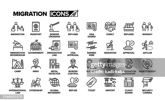 Migration line icon set. Group of people, emigration, family, refugee, passport, banned wire, asylum. Migration line icon set. Group of people, emigration, family, refugee, passport, banned wire, asylum.