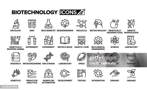illustrazioni stock, clip art, cartoni animati e icone di tendenza di set di icone della linea di biotecnologia. gruppo di oggetti, ogm, biochimica, bioingegneria, modificazione genetica, dna, scienza, chimica. - biochimica