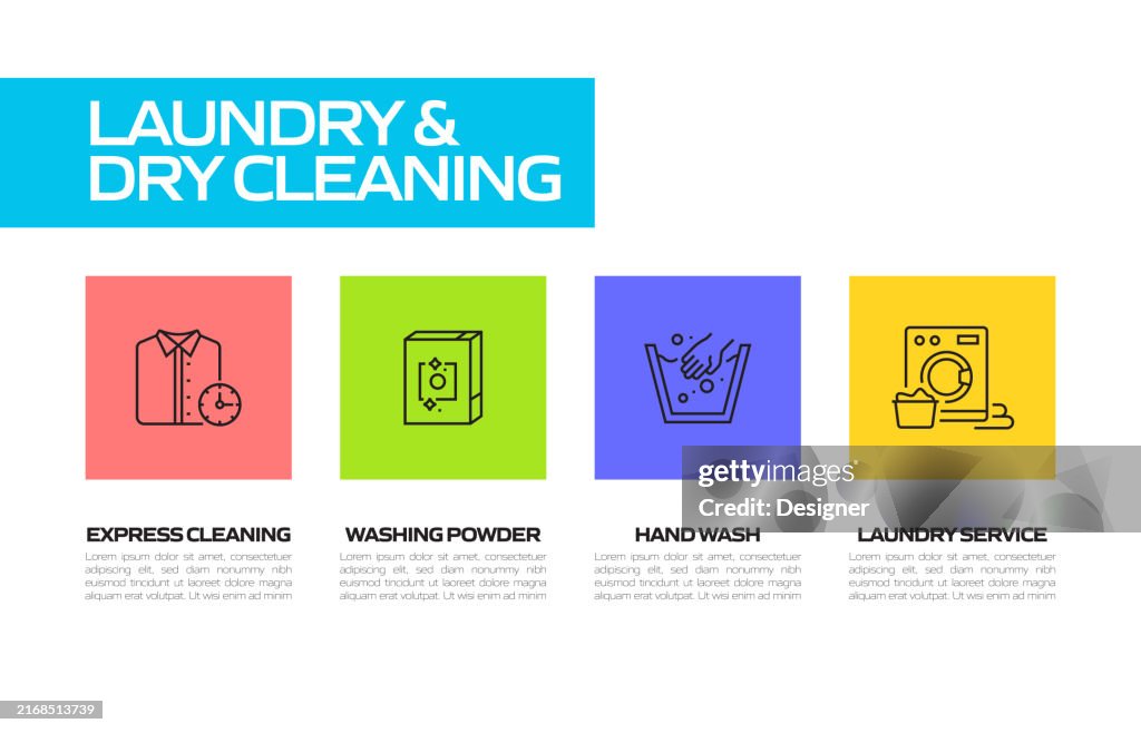Laundry and Dry Cleaning Simple Line Icon Set. Service, Clean, Clothes, Textile, Garment, Ironing, Washing