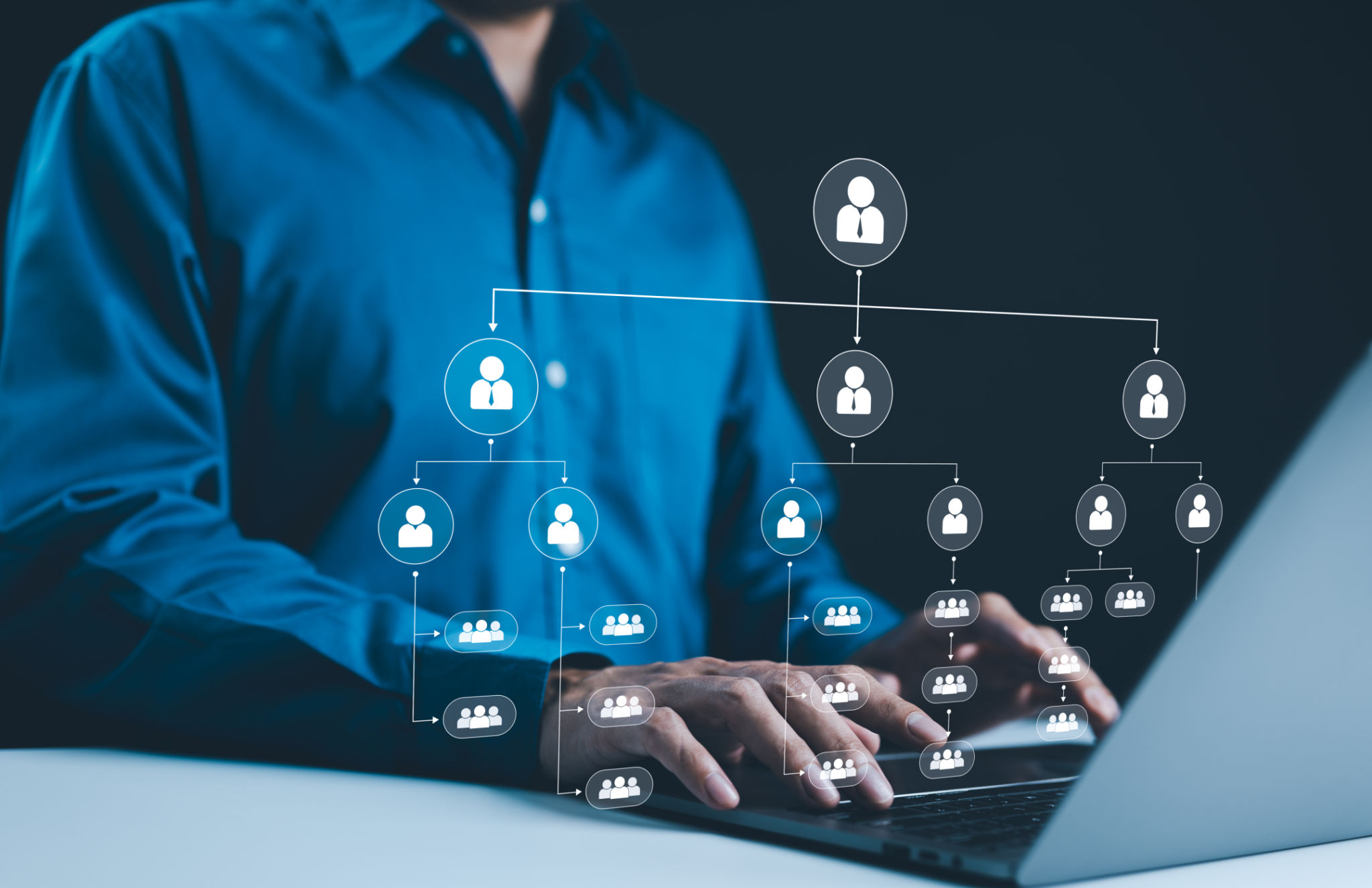 corporate structure chart