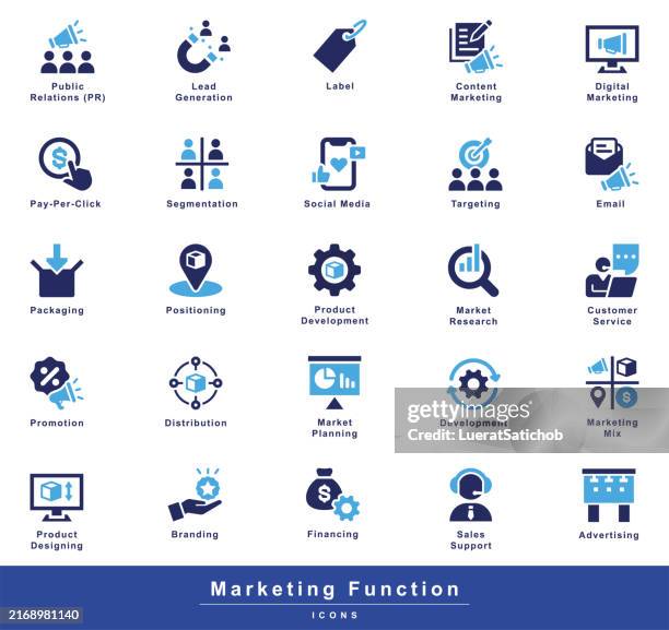 illustrations, cliparts, dessins animés et icônes de processus et activités liés au marketing, à la planification du marché, à la conception de produits, au développement de produits, à la distribution, au financement, au soutien à la vente, à l’emballage, à l’image de marque, aux relations pub - message publicitaire