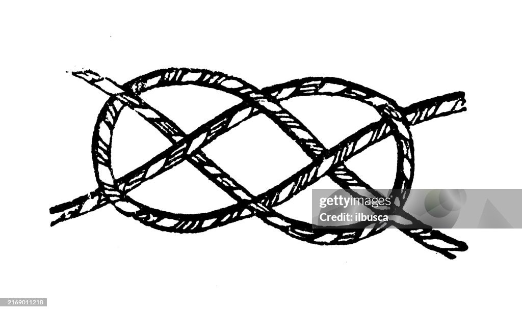 Heraldry coat of arms and flag elements, Wake and Ormond Knot