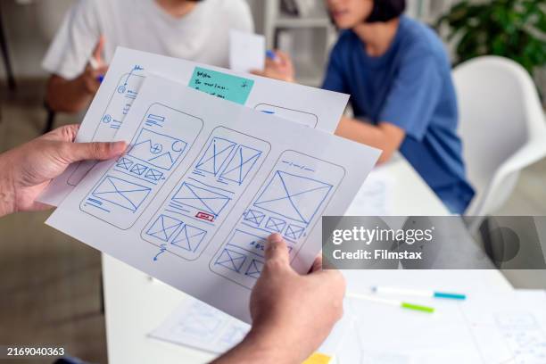 ux/ui designers discussing and brainstorming on wireframes for a website and mobile app prototype, surrounded by sketches of user flow and design tools, in the concept of website and mobile application design concept. - webdesign stockfoto's en -beelden