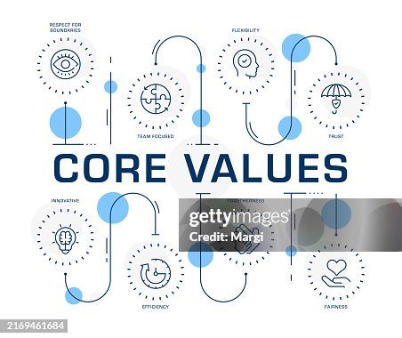Values Graphics Sample Business Values Infographic Template High-Res Vector Graphic - Getty Images