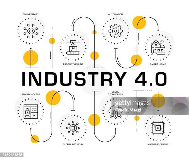 industry 4.0 infographic template - computer aided manufacturing stock illustrations