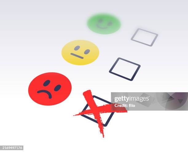 ilustraciones, imágenes clip art, dibujos animados e iconos de stock de formulario de comentarios de reseñas negativas - quejándose