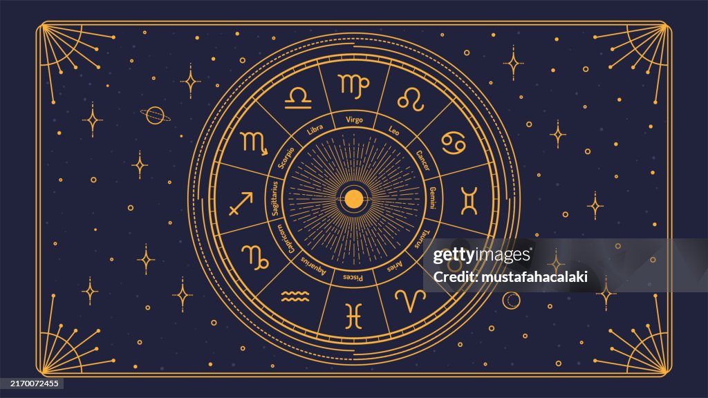 Golden retro style zodiac signs background