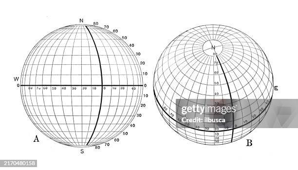 antike illustration: breiten- und längengrad - breitengrad stock-grafiken, -clipart, -cartoons und -symbole