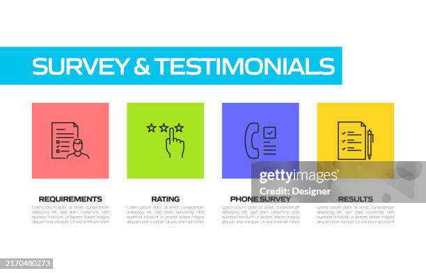 survey and testimonials simple line icon set. feedback, review, customer, satisfaction, quality, rating - performance feedback stock illustrations