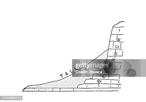 Talus Roc Antique Illustration Talus And Bed Rock High-Res Vector Graphic - Getty ...