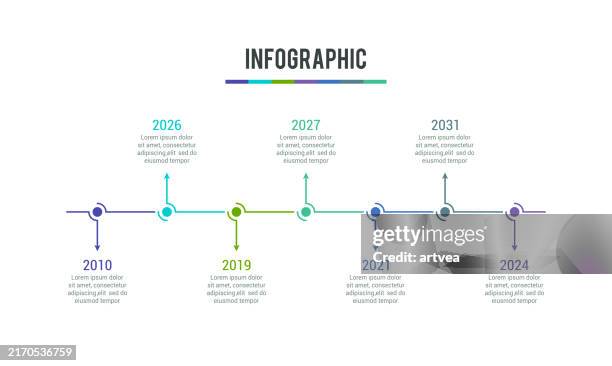 business-infografik für unternehmensmeilensteine zeitleistenvorlage mit jahren. - zeitstrahl stock-grafiken, -clipart, -cartoons und -symbole
