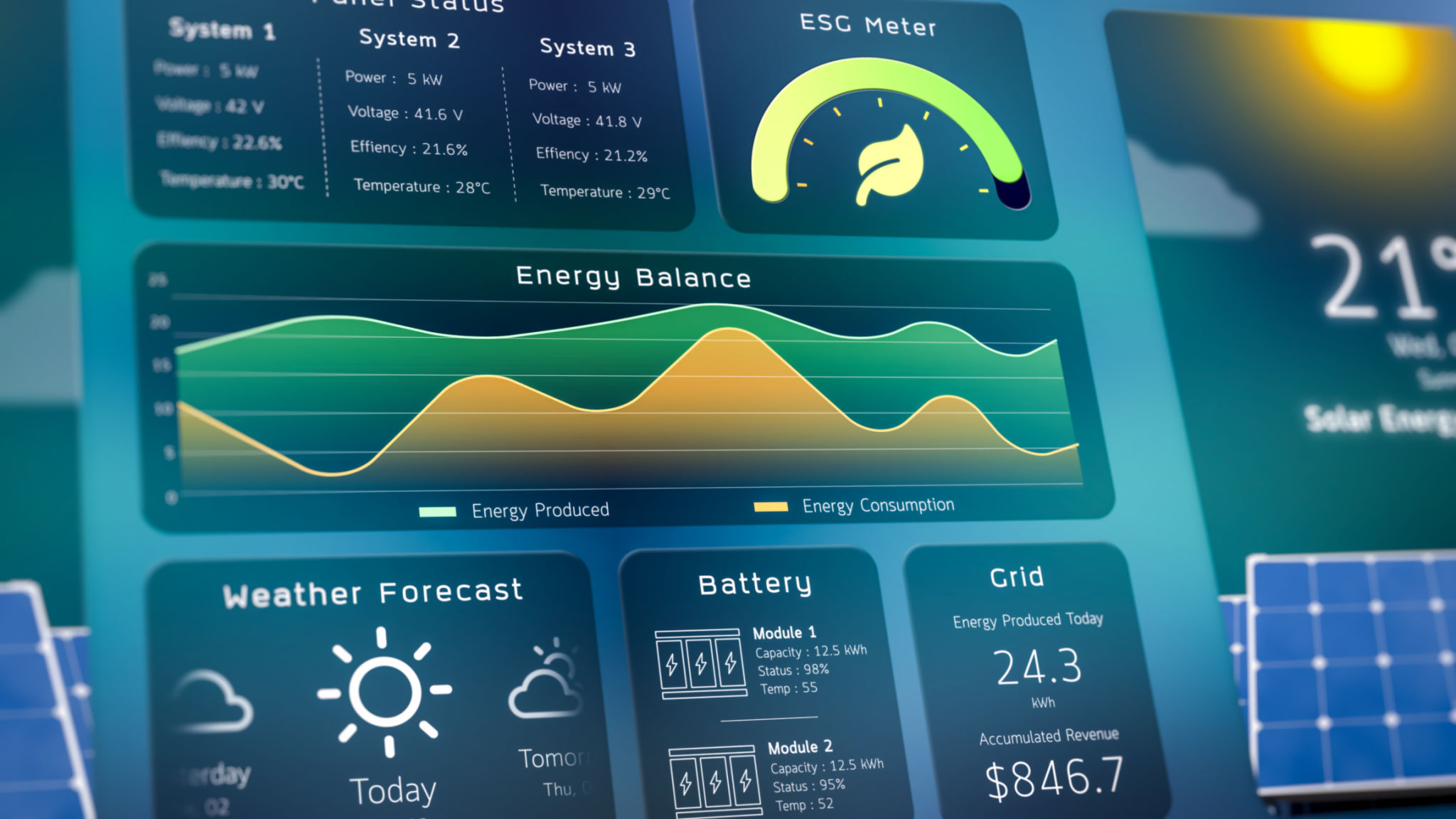 Solar power monitoring system, digital infographic data of green energy management app dashboard, clean renewable electricity technology, Net zero carbon emission home IoT user interface 3d rendering Solar power monitoring system, digital infographic data of green energy management app dashboard, clean renewable electricity technology, Net zero carbon emission home IoT user interface 3d rendering