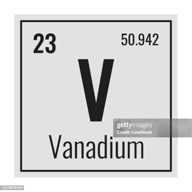 vanadium symbol. chemical element of the periodic table. vector illustration isolated on white background. glass sign. - vanadium symbol stock illustrations