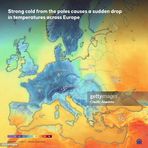 An infographic titled "Strong cold from the poles causes a sudden drop in temperatures across Europe" created in Ankara, Turkiye on September 13,...