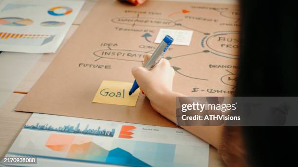 team collaborating on business strategy with mindmap and goal planning in a modern office - wishing stock pictures, royalty-free photos & images