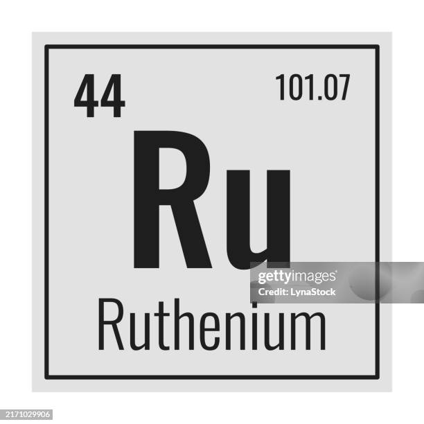 Periodic Element Ru Symbol Ruthenium Symbol Chemical Element Of The Periodic Table Vector ...