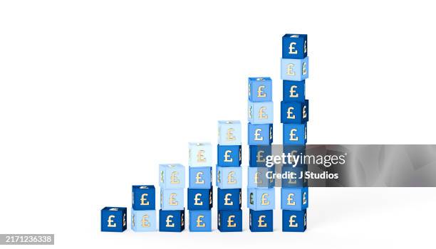 Exponential Blocks 171 Exponential Chart Stock Photos, High-Res Pictures, and Images ...