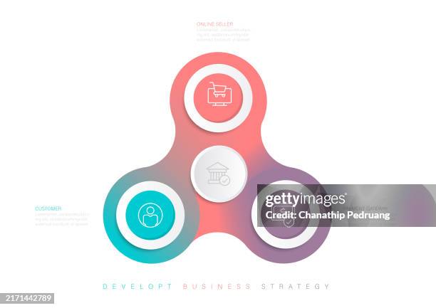 ilustrações de stock, clip art, desenhos animados e ícones de 3 steps infographic template stock illustration. infographic, icons, business, organization, chart - número 3