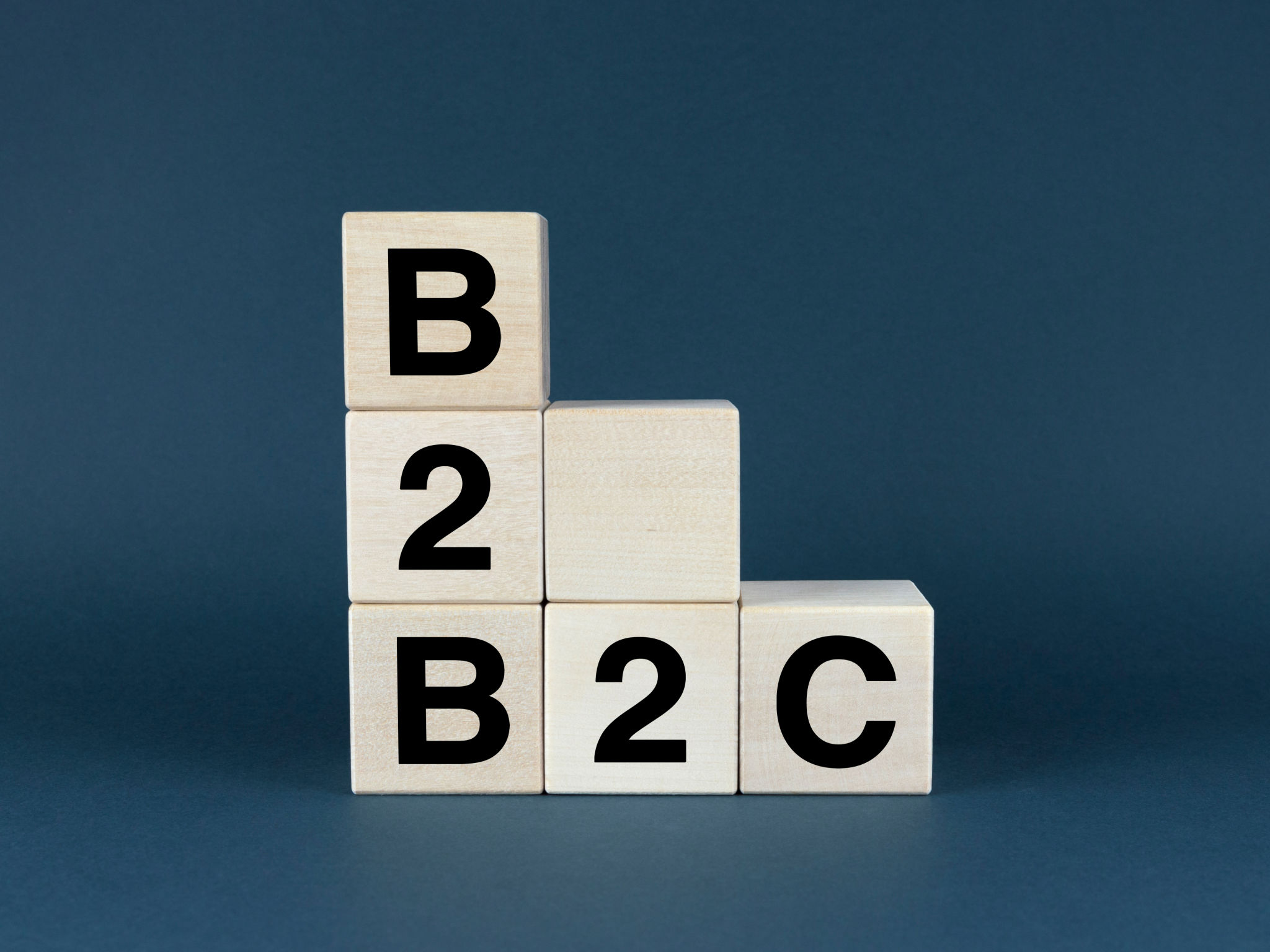 b2b sales strategy