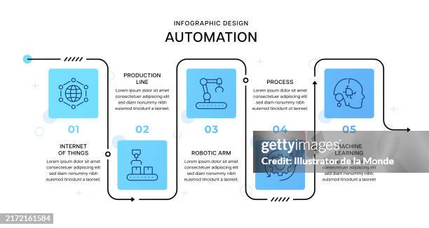 607 Digitalization Infographic High Res Illustrations - Getty Images