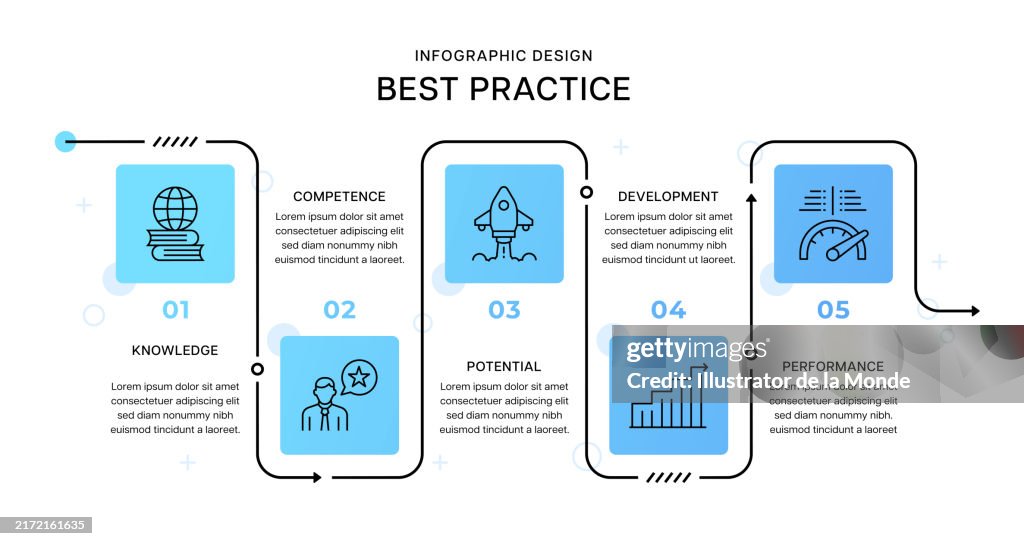 Best Practice Infographic Design High-Res Vector Graphic - Getty Images