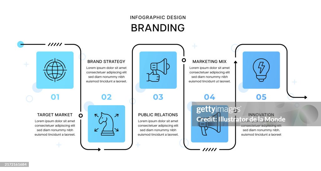 Brand Inforgraphic Branding Infographic Design High-Res Vector Graphic - Getty Images